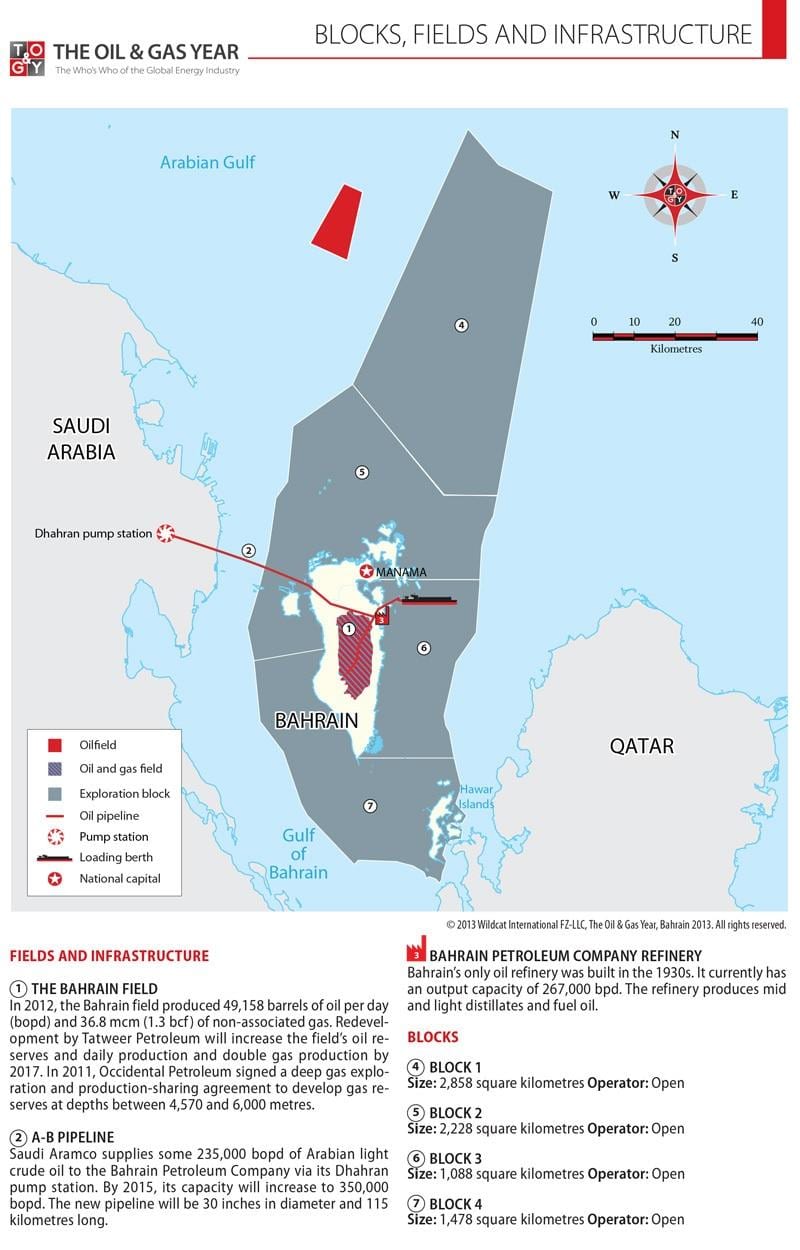 mapa de Bahrein bloques